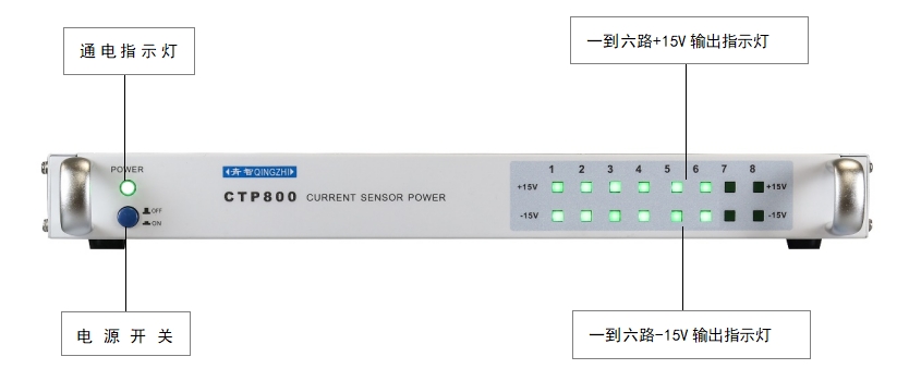 CTP800傳感器電源箱 CTP800傳感器電源箱